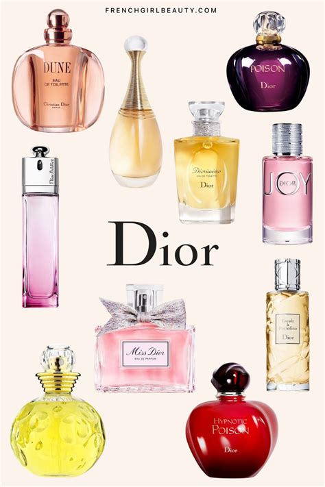 dior fragrances wiki|new dior fragrance for women.